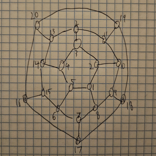 A hand-drawn map of the room layout of Hunt the Wumpus